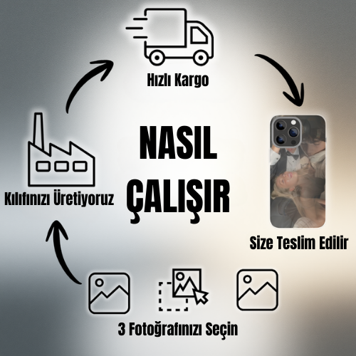3D Telefon Kılıfı